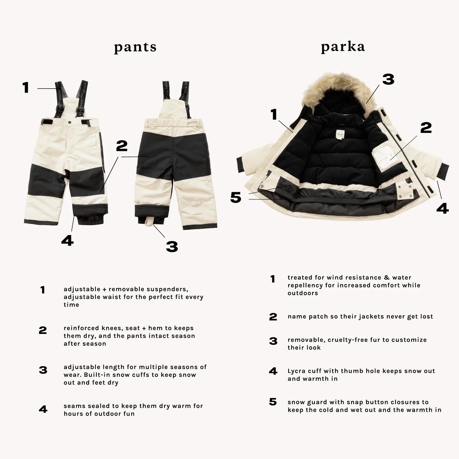 Birch Hooded Parka | Miles The Label